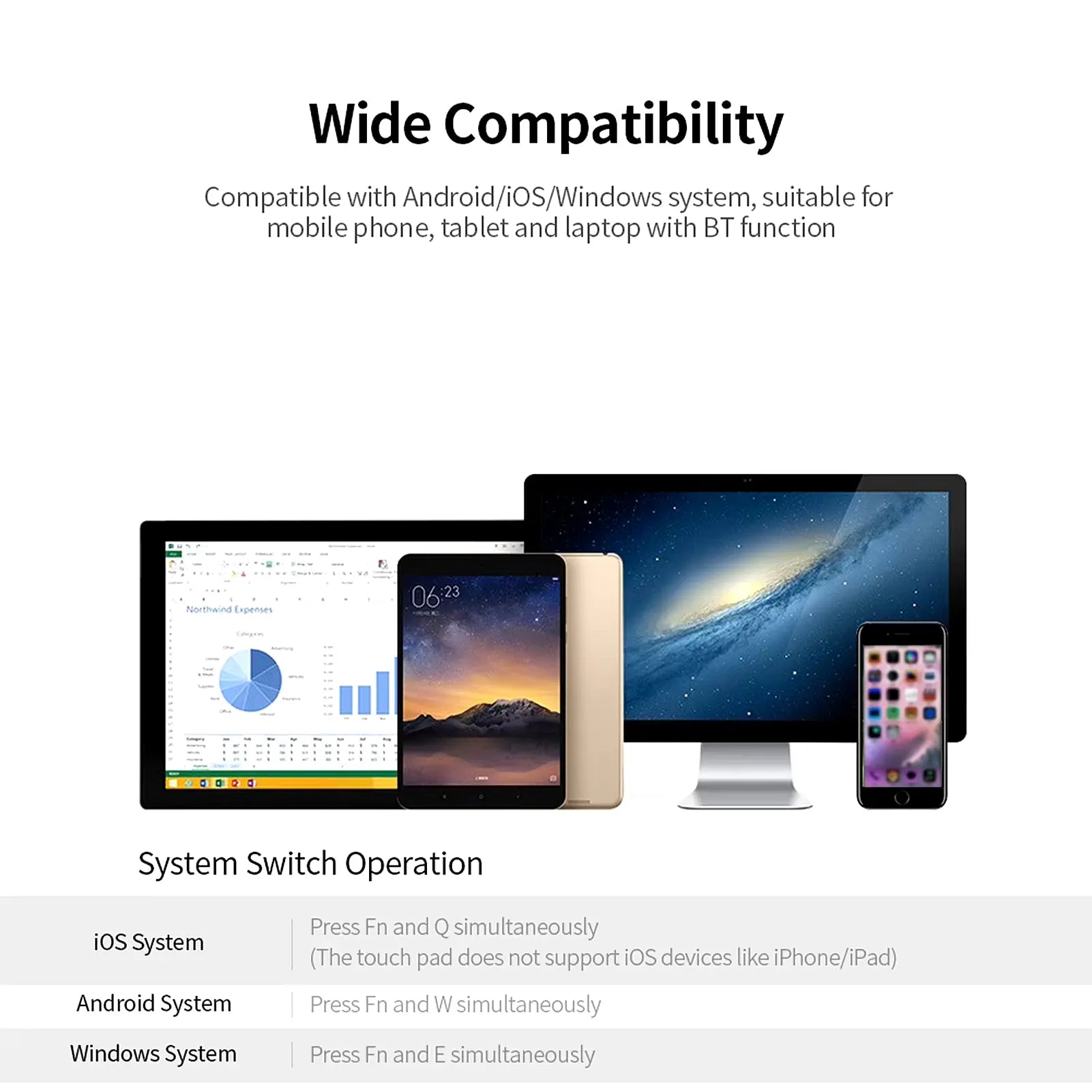 Wide compatibility with Android, iOS, and Windows systems for mobile devices.