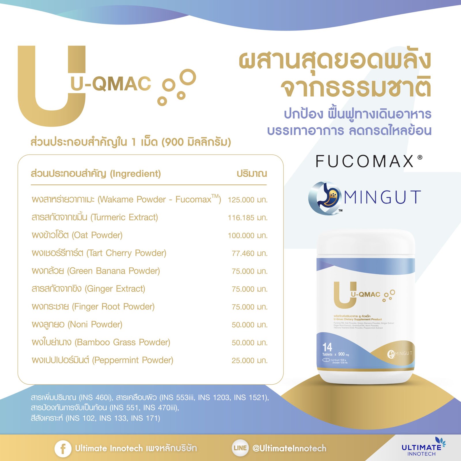 ตารางส่วนประกอบ U-QMAC
