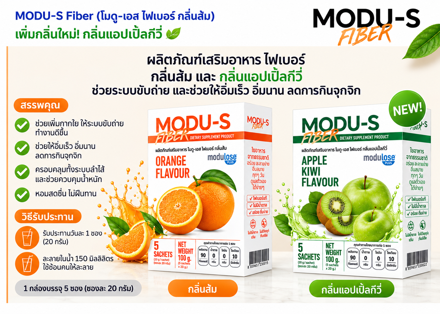 MODU-S Fiber product graphic