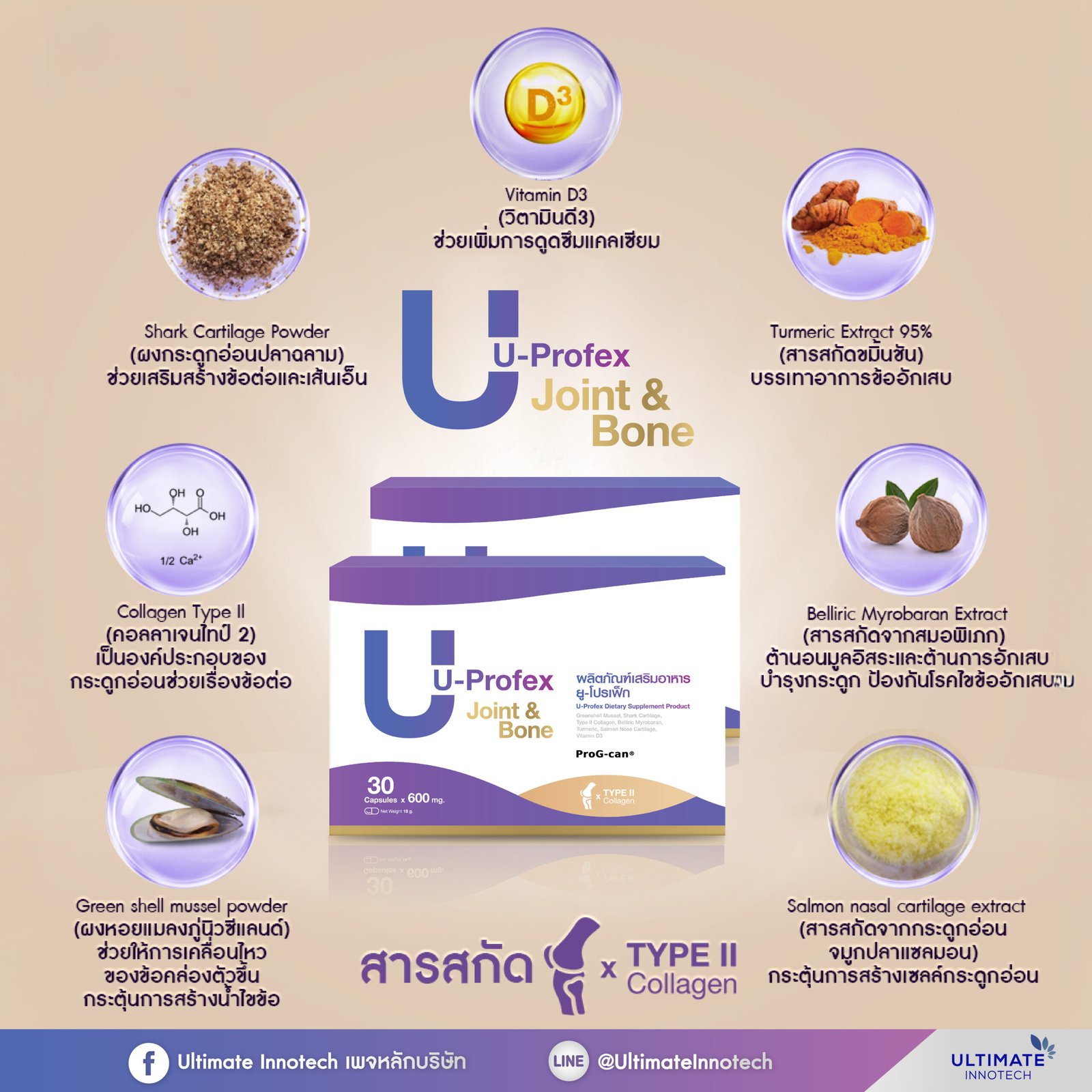 U-Profex seven active ingredients