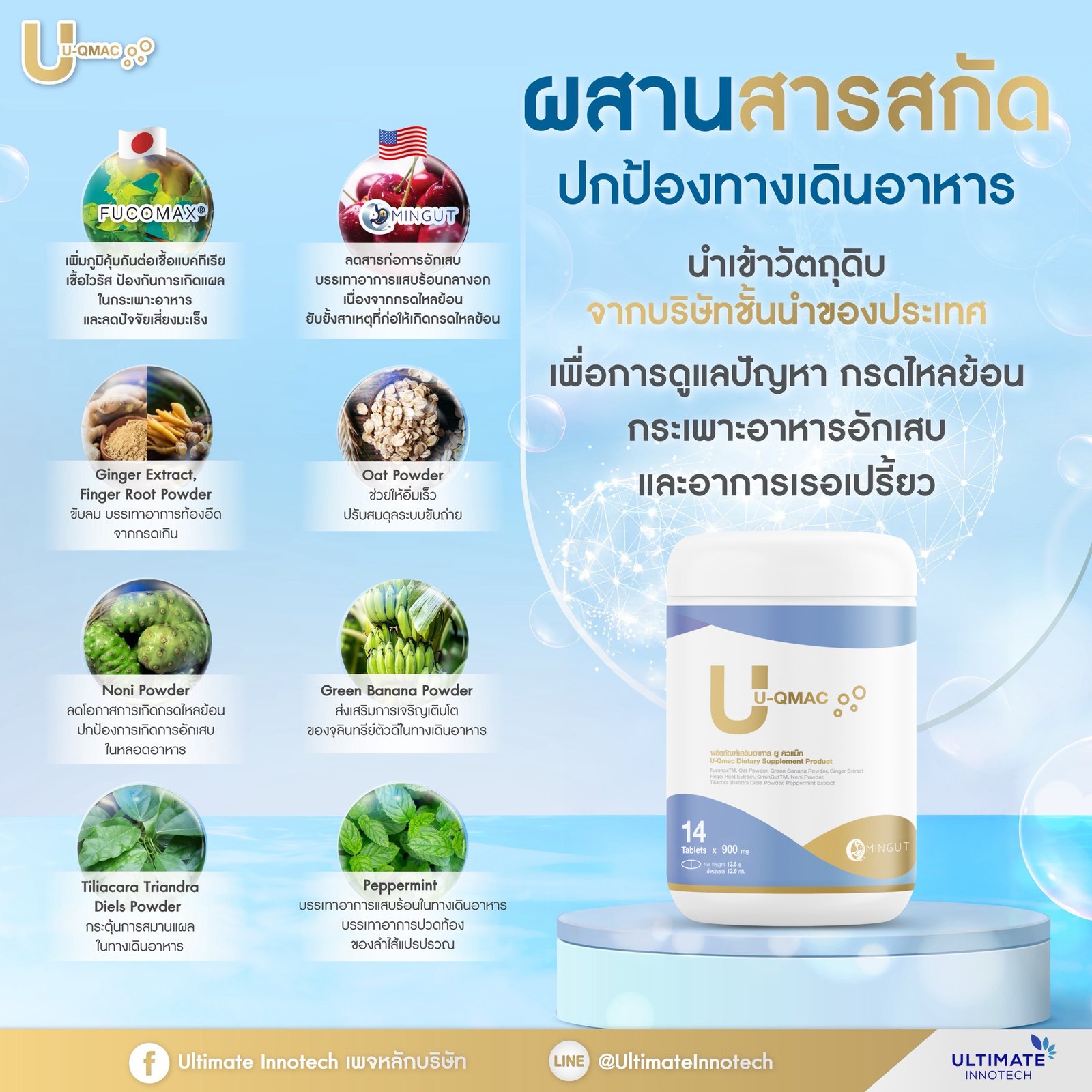 ส่วนประกอบธรรมชาติใน U-QMAC