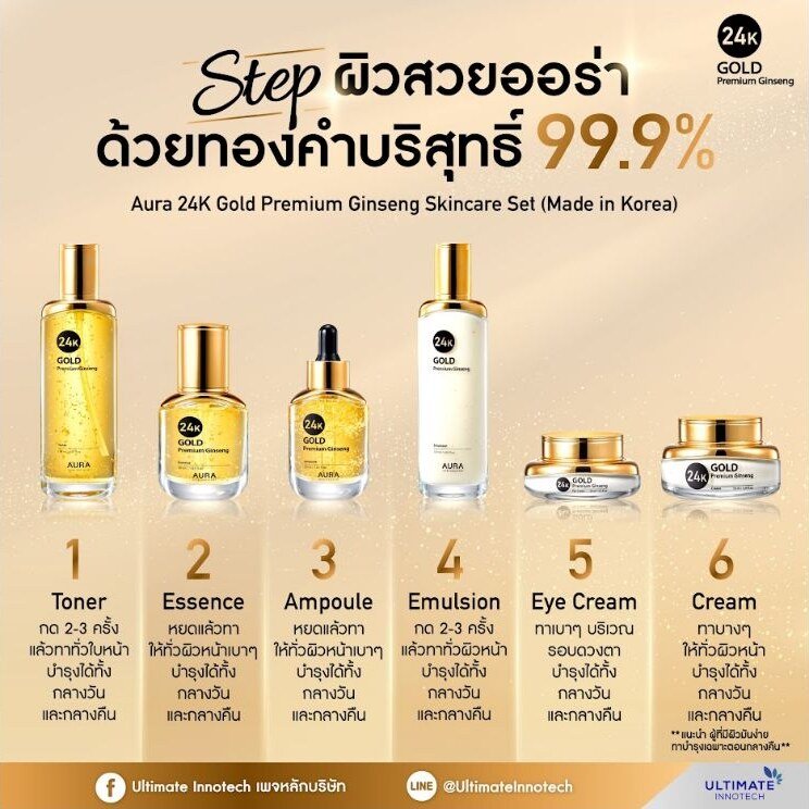 Aura 24K six-step skincare routine