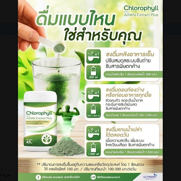 How to mix Chlorophyll Alfalfa