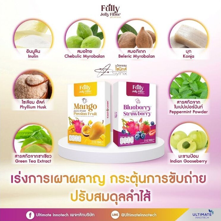 Fully Jelly Fiber named fiber and botanical ingredients