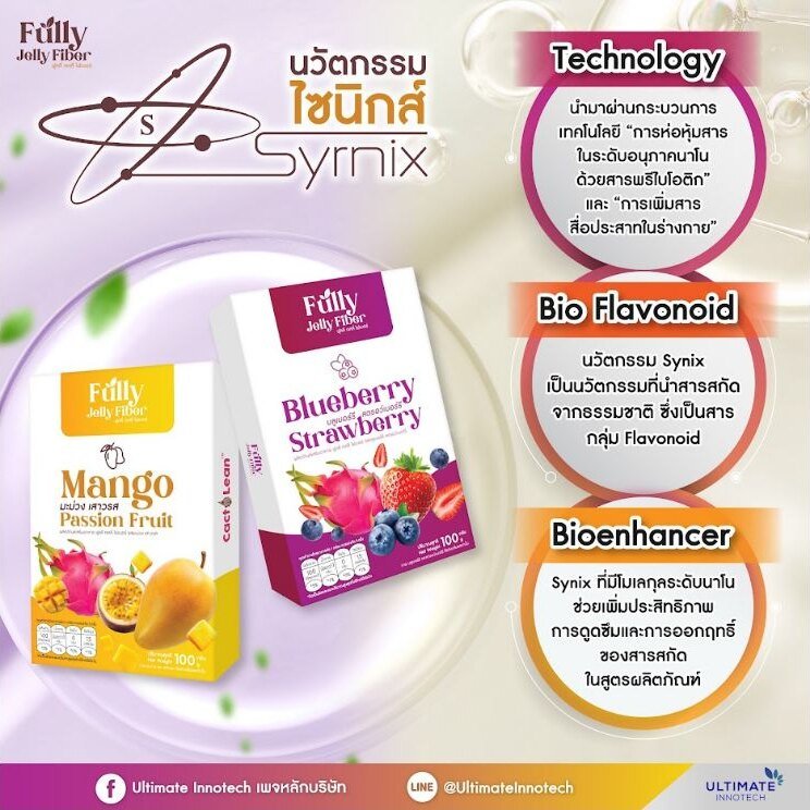 Fully Jelly Fiber Synix formulation technology