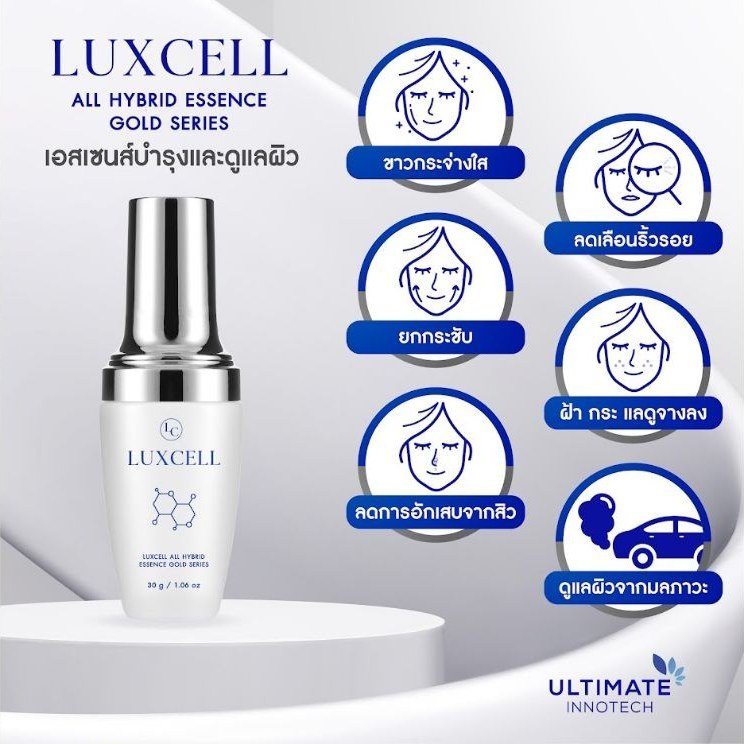 Luxcell All Hybrid benefit overview