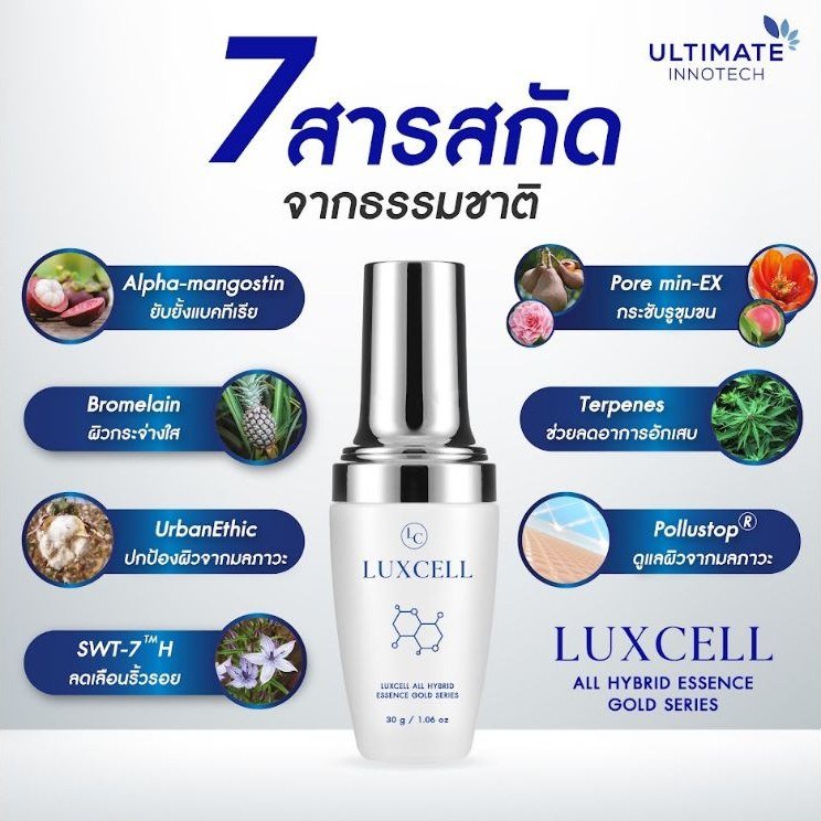 Luxcell All Hybrid ingredient overview