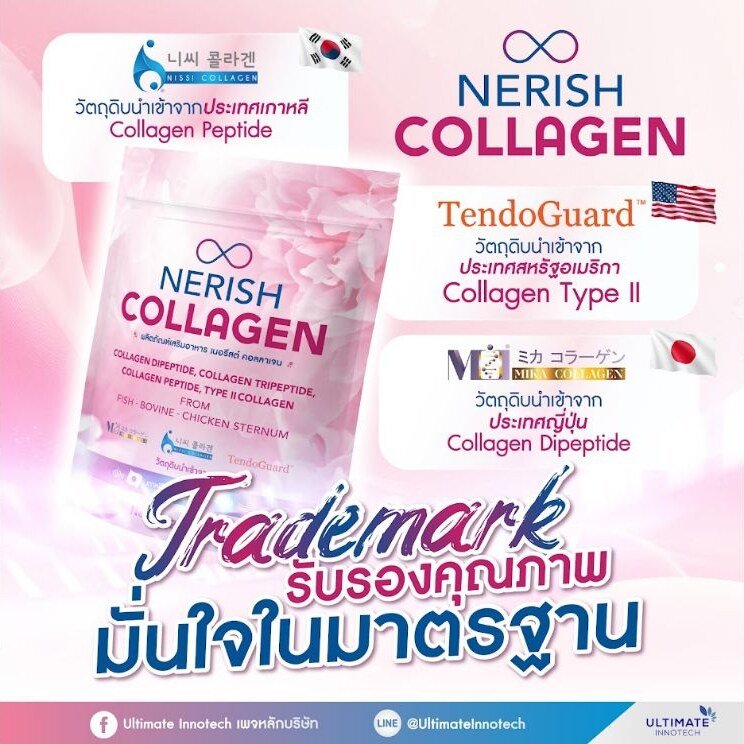 Nerish Collagen trademarked ingredient sources