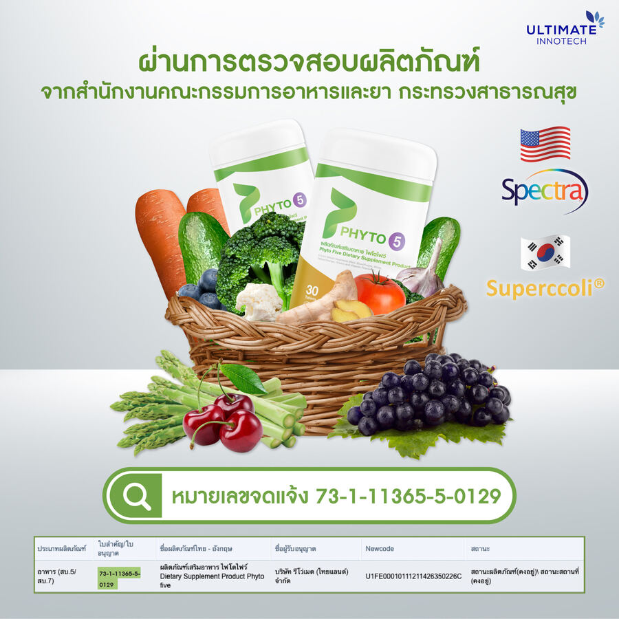 ทะเบียนจดแจ้ง อย.