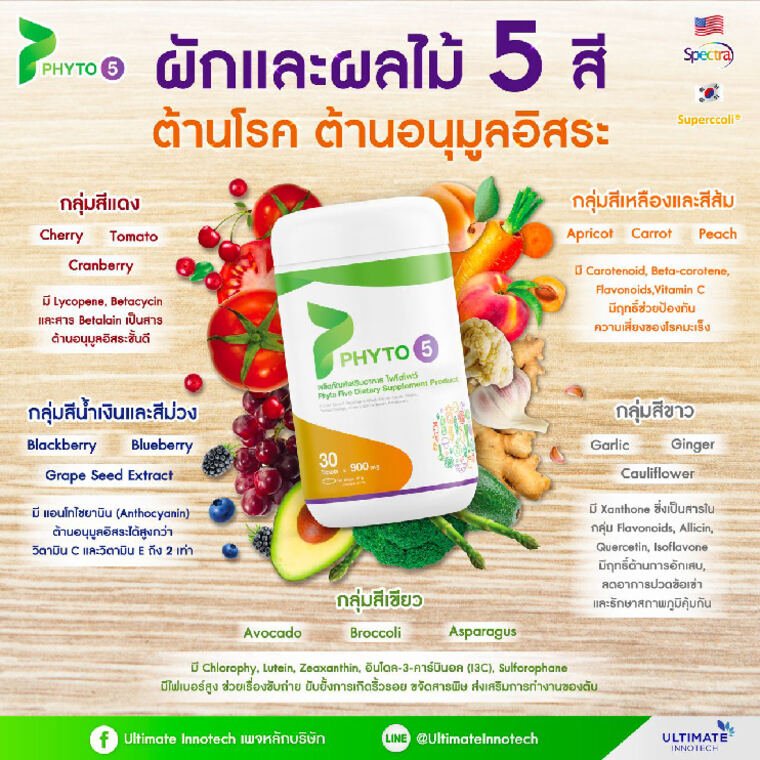 ไฟโตไฟว์ ไฟโตนิวเทรียนท์จากผัก 5 สี