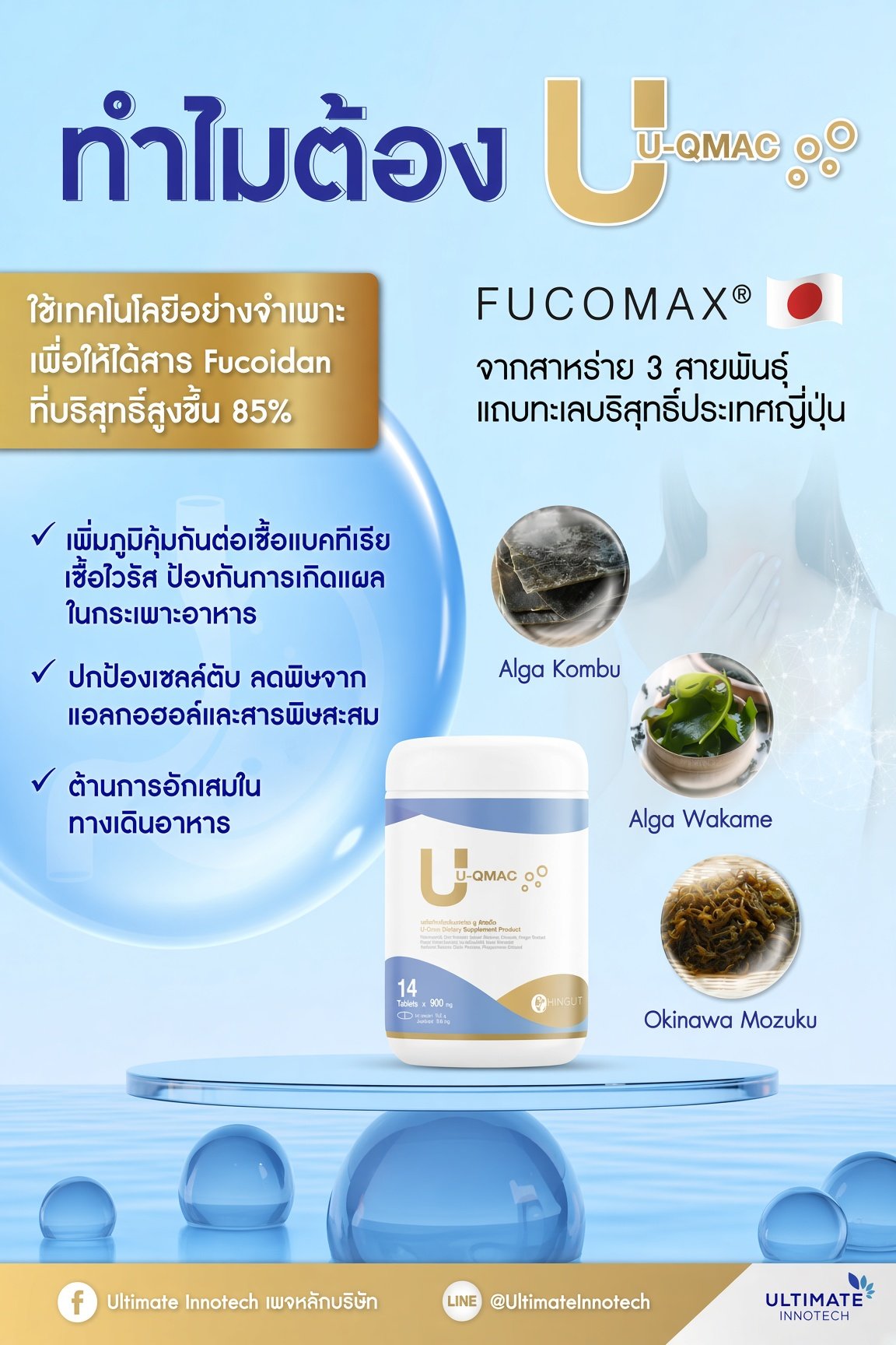 ยู‑คิวแม็ก U‑QMAC ผลิตภัณฑ์เสริมอาหารเพื่อการดูแลทางเดินอาหาร