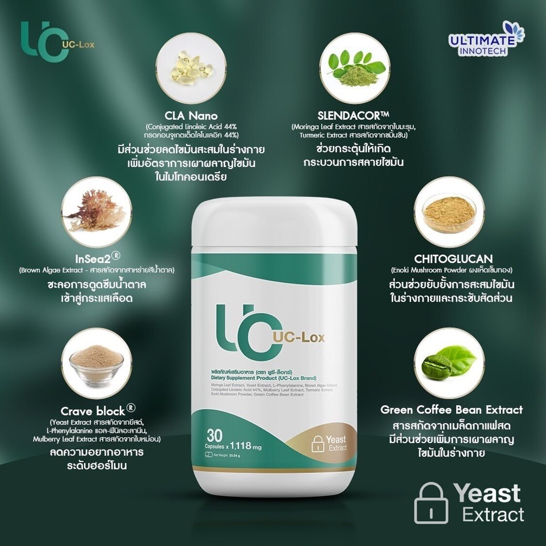 UC-Lox ingredient highlights