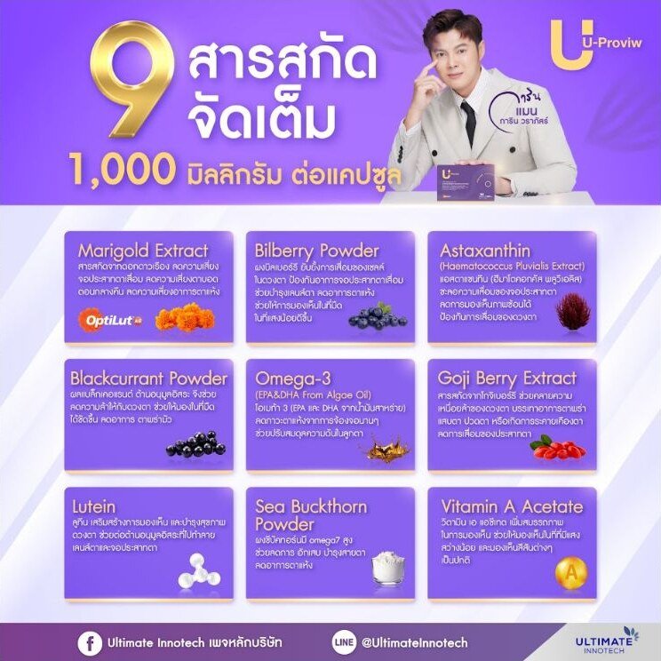 U-Proviw nine ingredient formula panel
