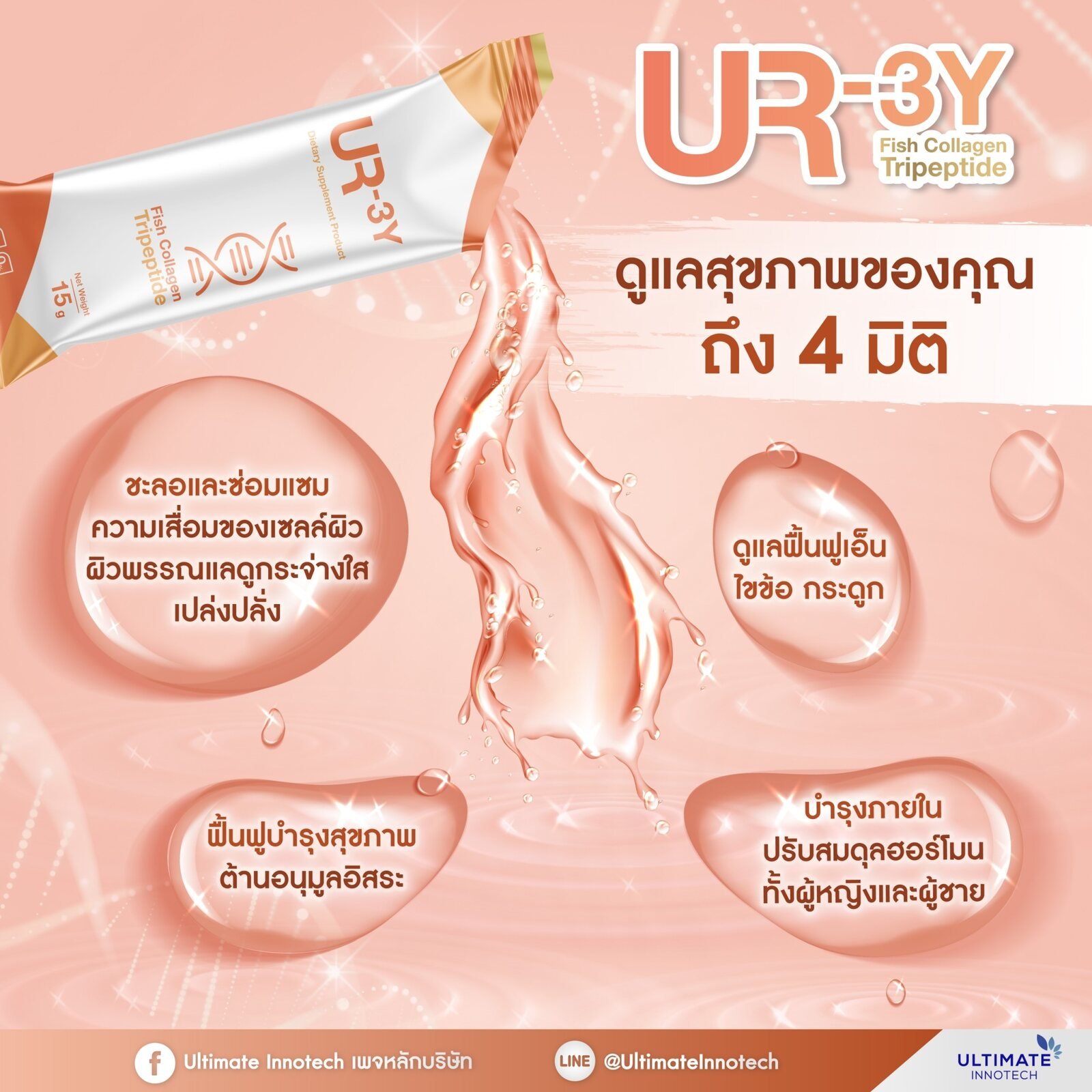 UR-3Y four-dimension care overview