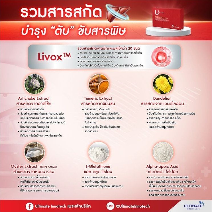 U-Voureens ingredient overview